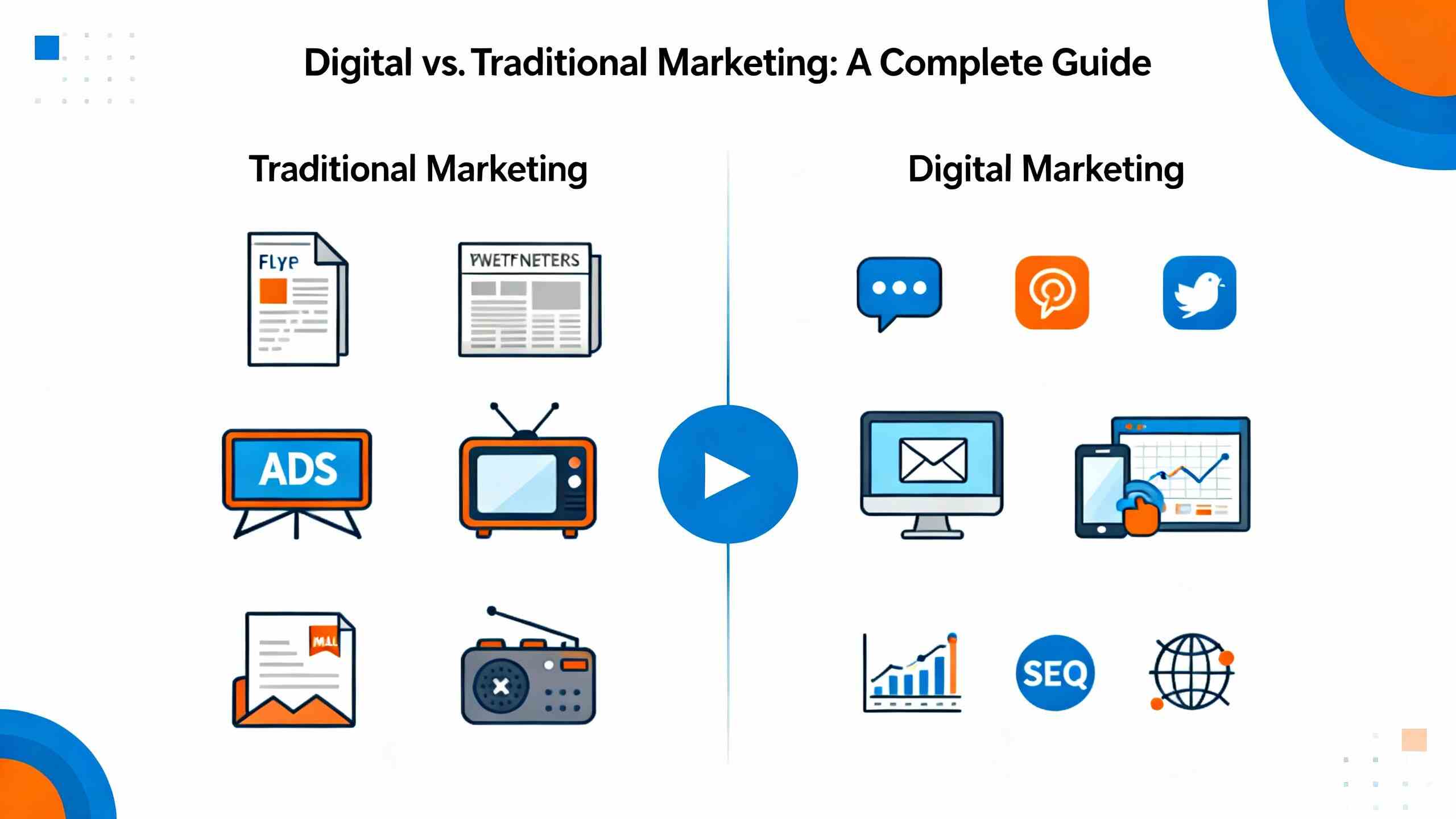 Icons of traditonal and digital Marketing